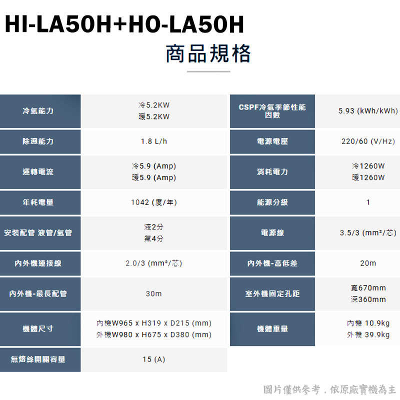 禾聯【HI-LA50H/HO-LA50H】R32變頻分離式冷氣(冷暖型)1級(含標準安裝)