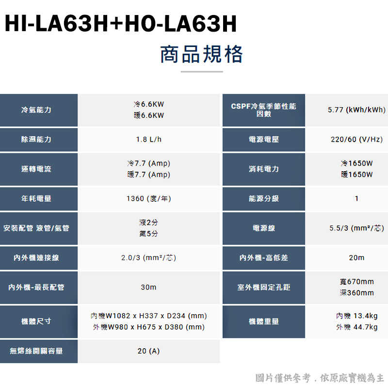 禾聯【HI-LA63H/HO-LA63H】R32變頻分離式冷氣(冷暖型)1級(含標準安裝)