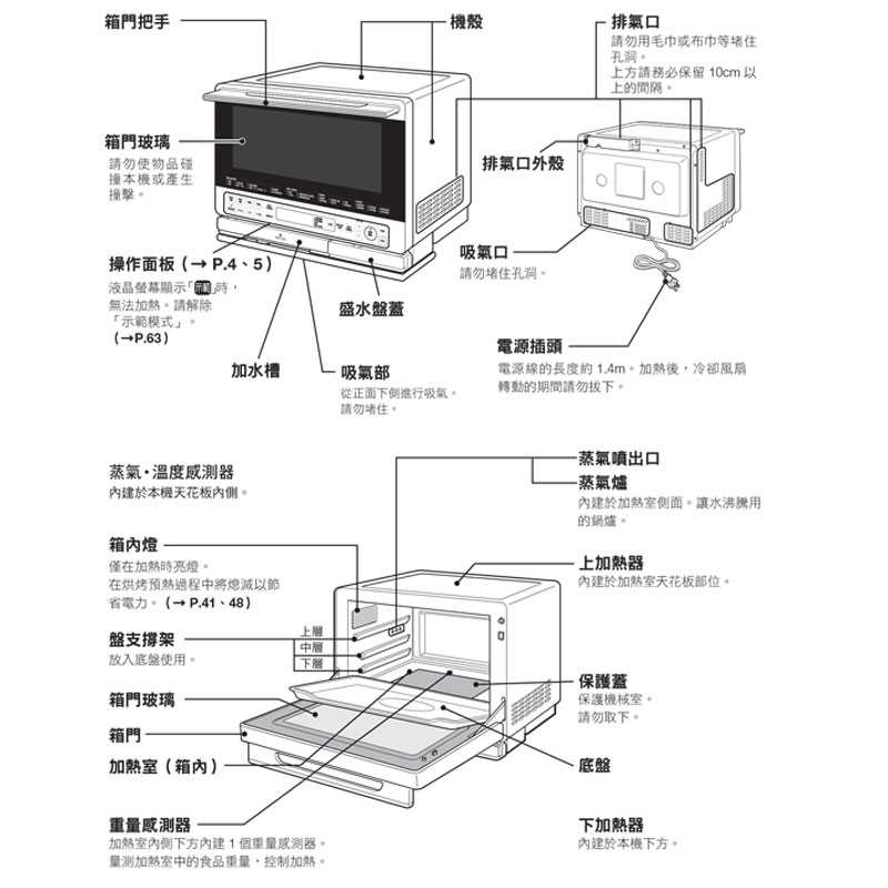 【促】《贈家樂福禮卷500》日立家電【MRO-S800AT-W】31L水蒸氣烘烤微波爐-珍珠白