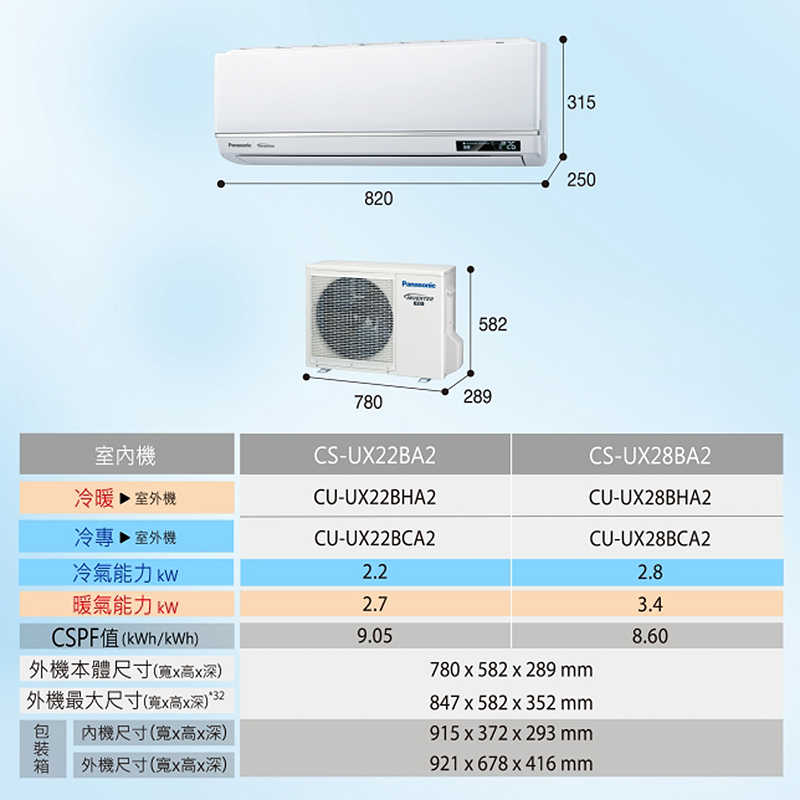 Panasonic國際【CS-UX22BA2/CU-UX22BCA2】一級變頻分離式冷氣(冷專型)(含標準安裝)