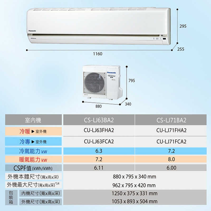 Panasonic國際【CS-LJ71BA2/CU-LJ71FCA2】一級變頻分離式冷氣(冷專型)(含標準安裝)