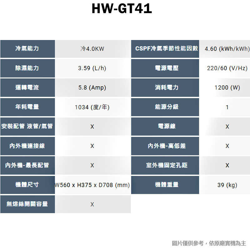 禾聯【HW-GT41】R32變頻窗型冷氣機1級(冷專型)(含標準安裝)