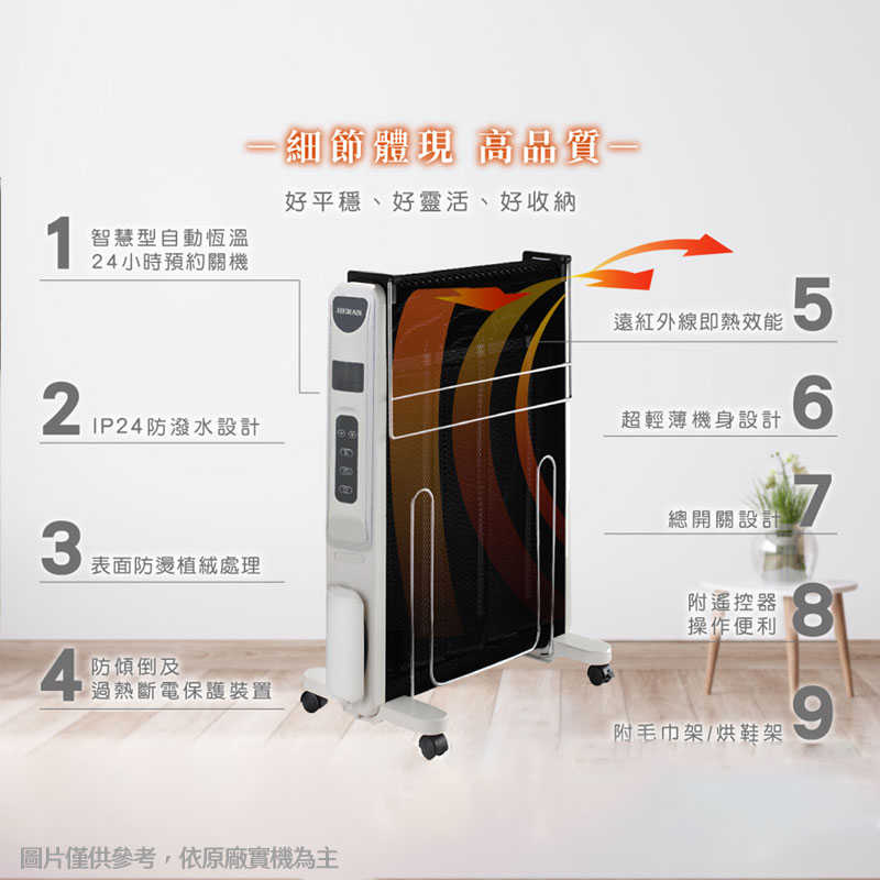 禾聯【HMH-12R05(H)】防潑水即熱式電膜電暖器