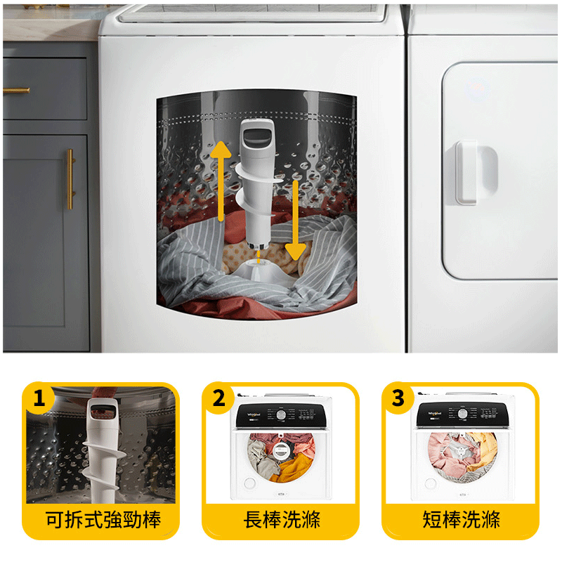 惠而浦【8TWTW5057PW】15公斤 2-in-1 可拆式長棒直立洗衣機(標準安裝)