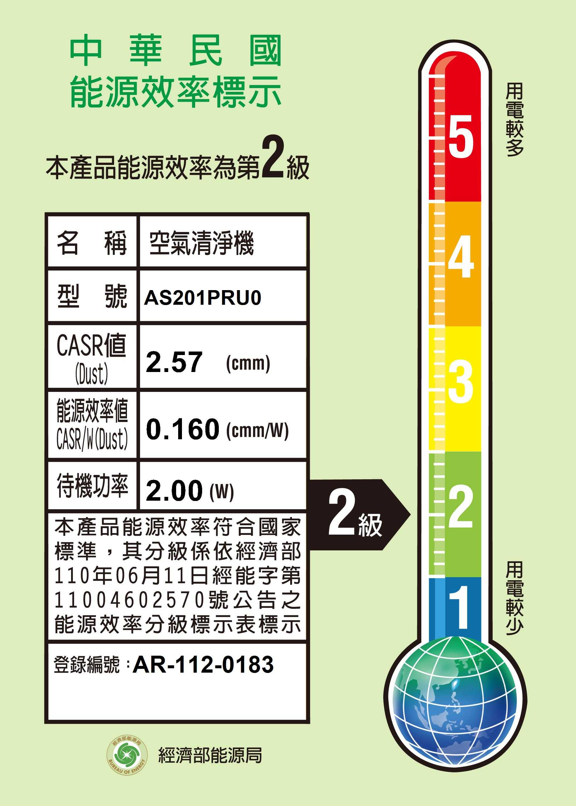 LG樂金【AS201PRU0】PuriCare AeroFurniture新淨几 清淨機 倫敦紅