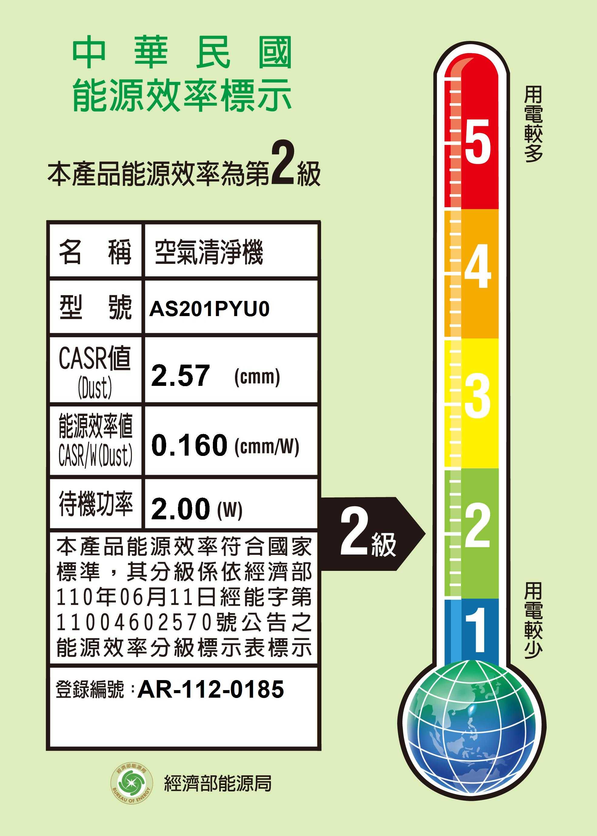 LG樂金【AS201PYU0】PuriCare AeroFurniture新淨几 清淨機 羅馬黃