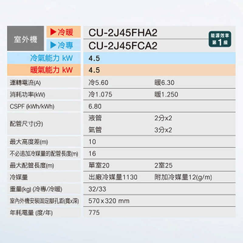 Panasonic國際【CU-2J45FCA2/CS-K22FA2/CS-K28FA2】一對二變頻冷氣(冷專型)標準安裝