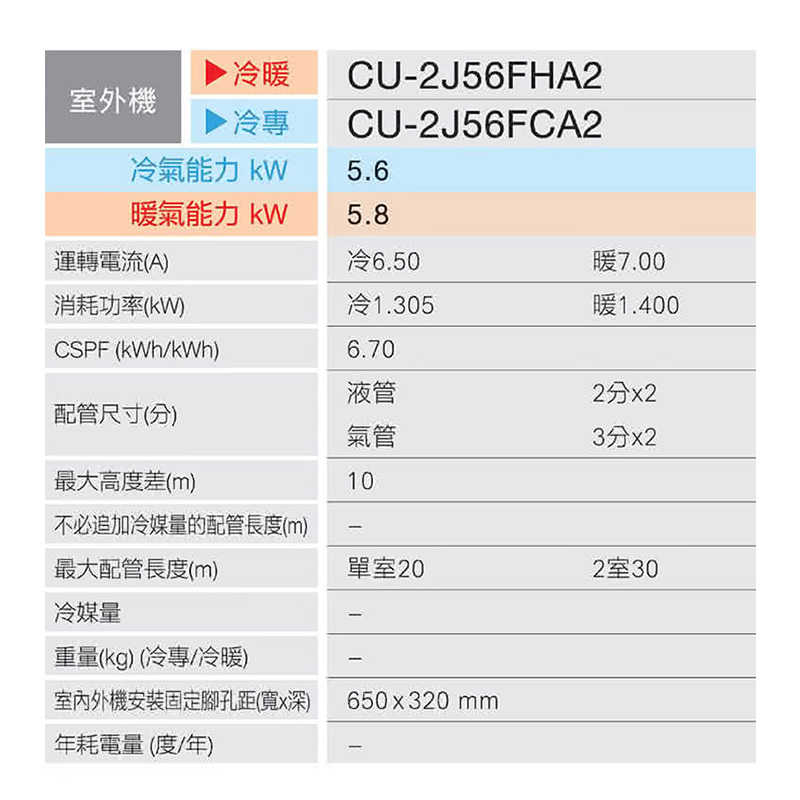 Panasonic國際【CU-2J56FCA2/CS-K22FA2/CS-K36FA2】一對二變頻冷氣(冷專型)標準安裝