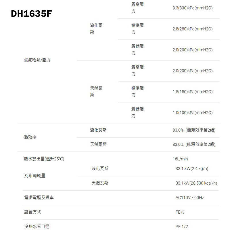 櫻花【DH1635F_NG1】 16公升四季溫智能恆溫數位強制排氣熱水器-天然氣 含全台安裝