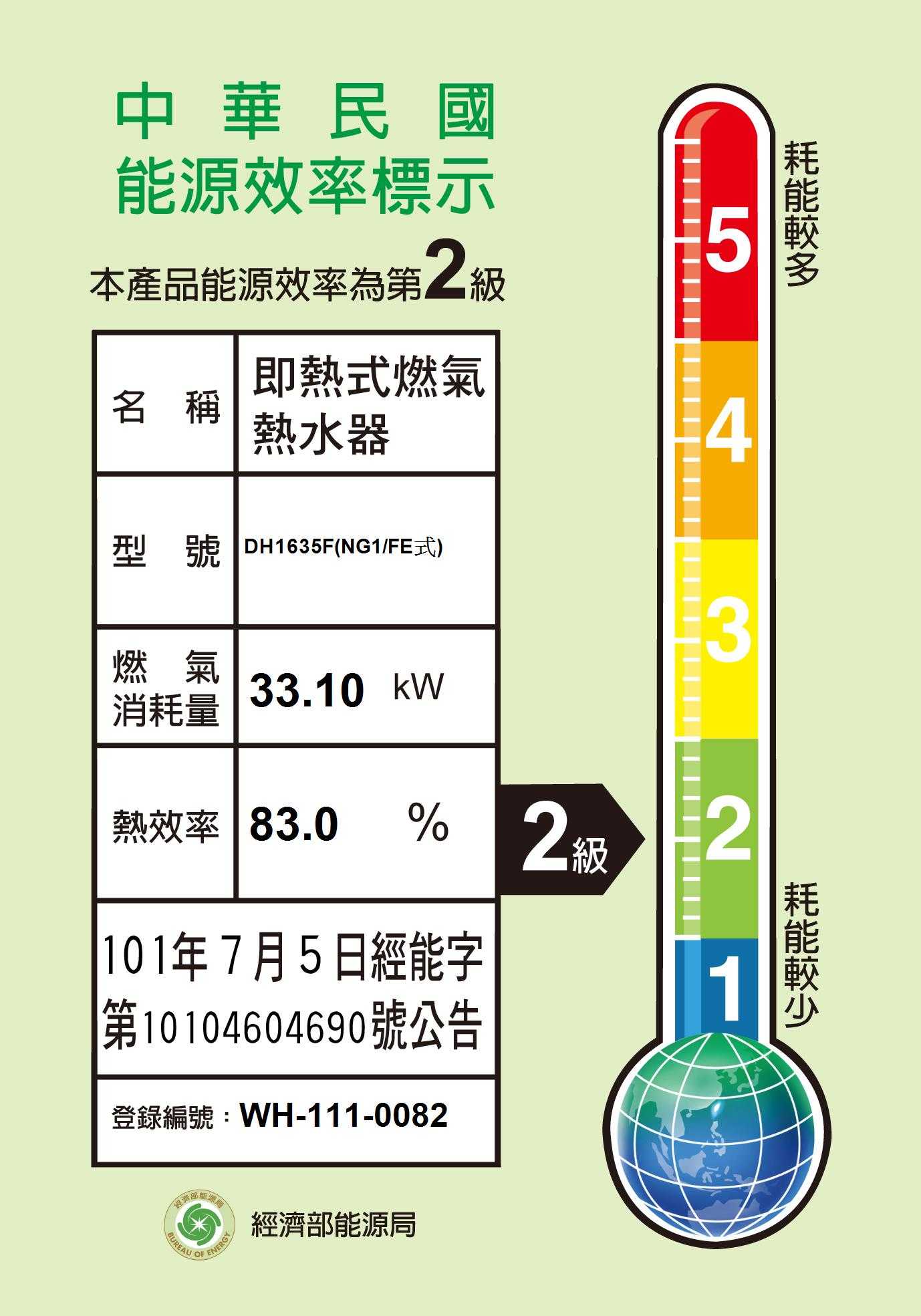 櫻花【DH1635F_NG1】 16公升四季溫智能恆溫數位強制排氣熱水器-天然氣 含全台安裝