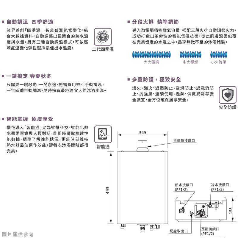 櫻花【DH1638F_NG1】16L四季溫智能恆溫熱水器-天然氣 含全台安裝