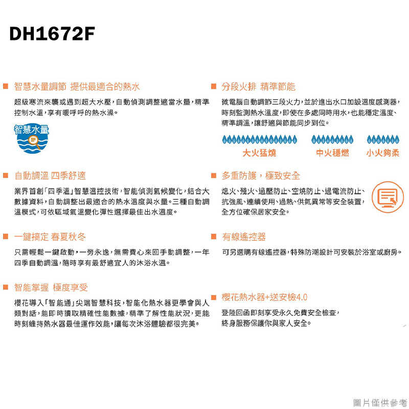櫻花【DH1672F_LPG】16L四季溫智慧水量熱水器-液化瓦斯 含全台安裝