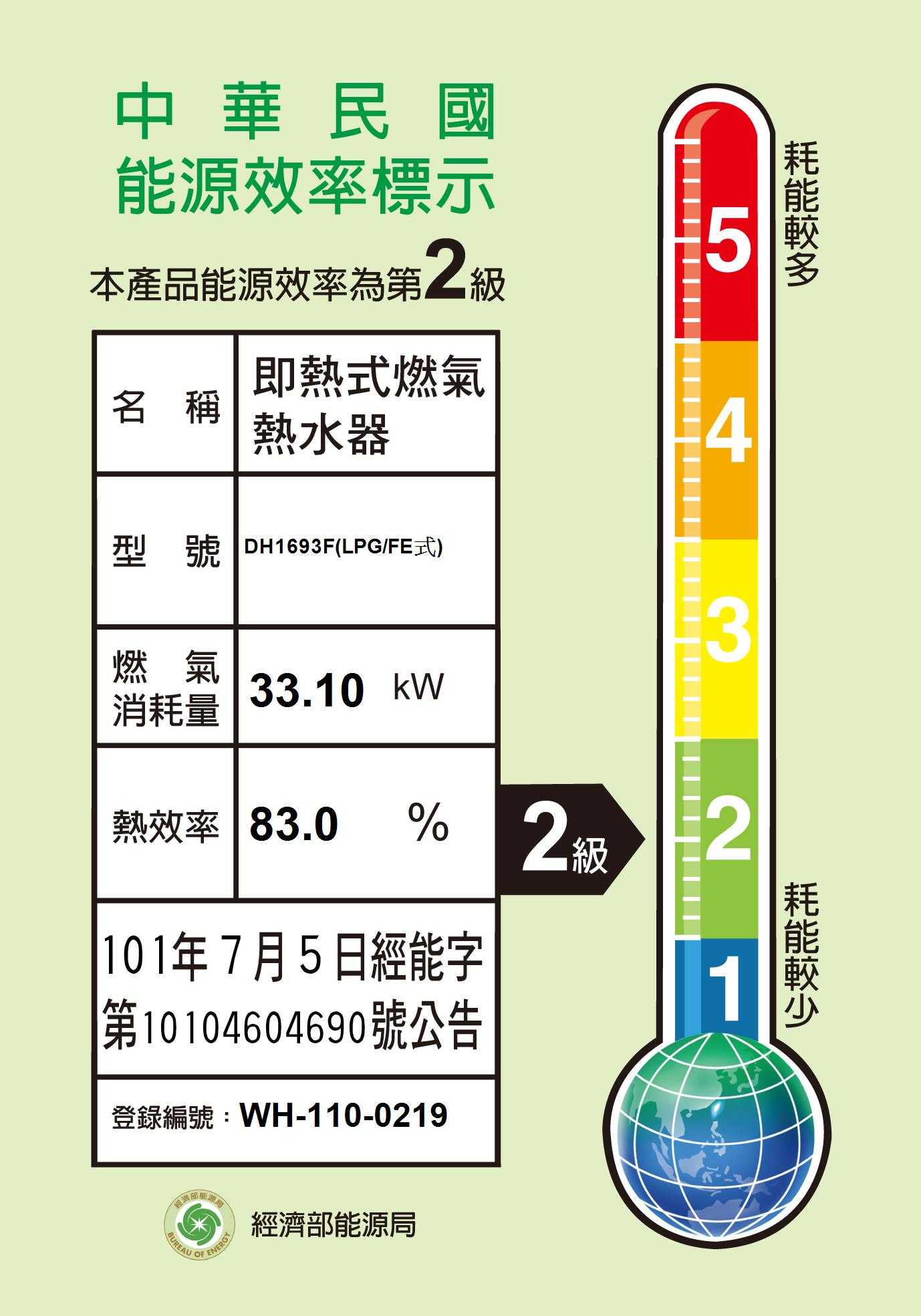 櫻花【DH1693F_LPG】16公升強制排氣熱水器渦輪增壓智能恆溫-液化瓦斯 含全台安裝