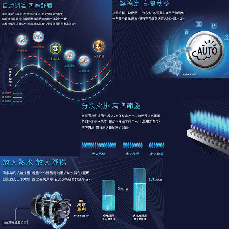 櫻花【DH1695F_NG1】16L四季溫渦輪增壓熱水器-天然氣 含全台安裝