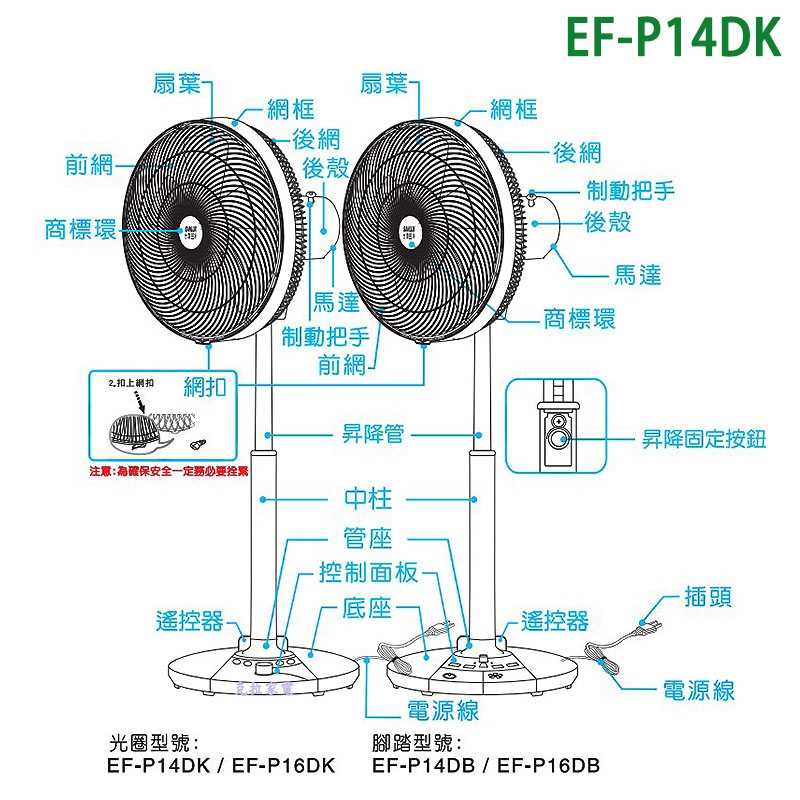 SANLUX台灣三洋【EF-P14DK】14吋DC遙控電風扇(立扇)