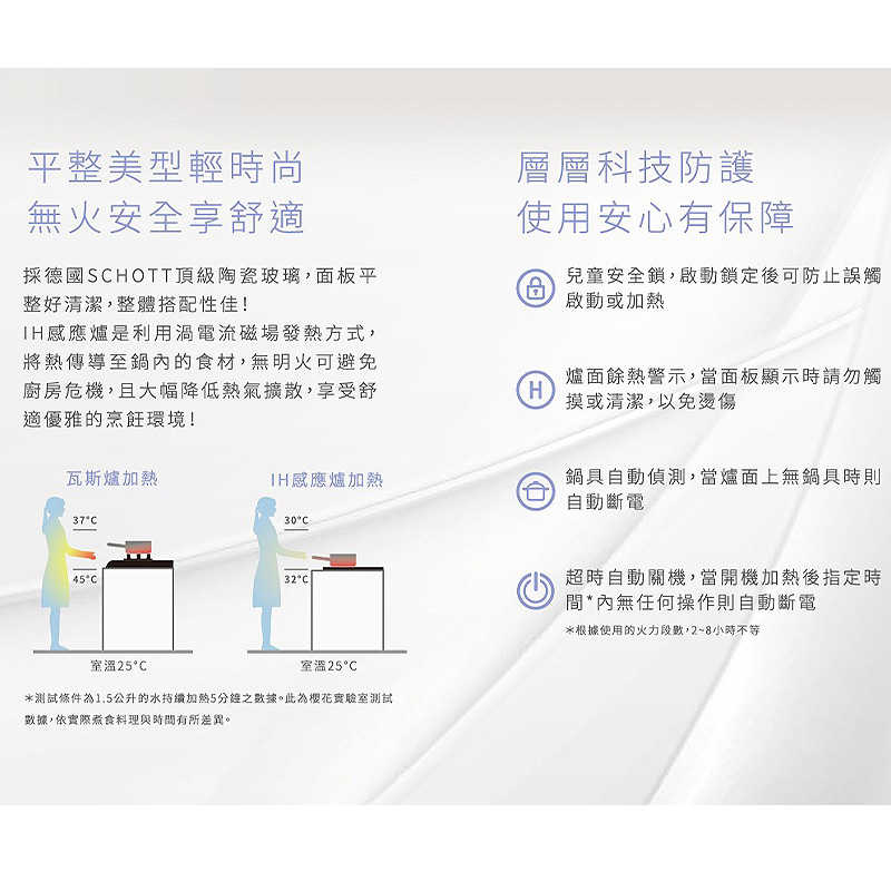 櫻花【EG2300G】三口IH感應爐220V/6600W 含全台安裝