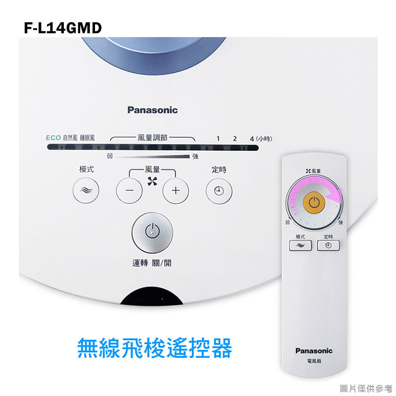 Panasonic國際家電【F-L14GMD】14吋7枚扇DC直流馬達高級型電風扇-酷勁藍