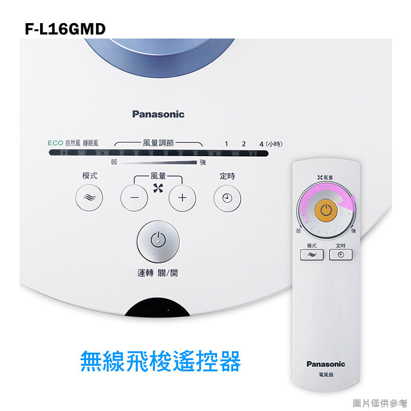 Panasonic國際家電【F-L16GMD】16吋7枚扇DC直流馬達高級型電風扇-酷勁藍