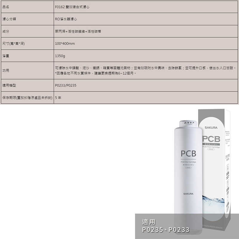 櫻花【F0162】RO淨水器專用雙效複合式濾心(12個月)適用P0233(無安裝)