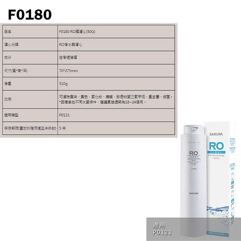 櫻花【F0180】RO膜濾心(50G)適用P0121(無安裝)