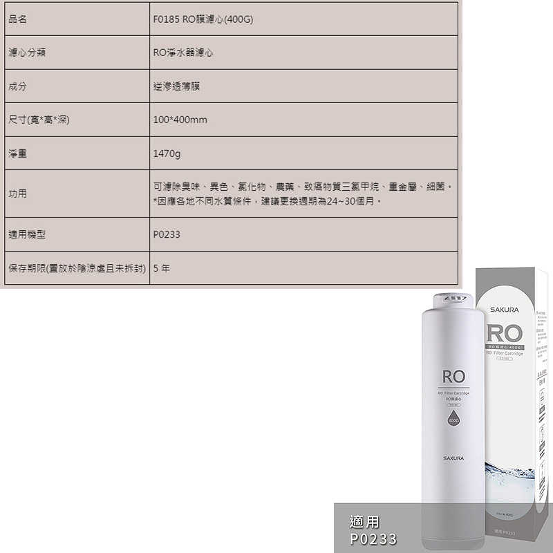 櫻花【F0185】RO膜濾心(400G)(30個月)適用P0233(無安裝)