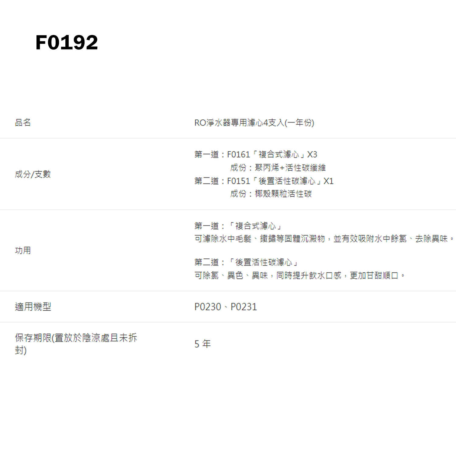 櫻花【F0192】RO淨水器專用濾心4支入(一年份)適用P0230/P0231(無安裝)