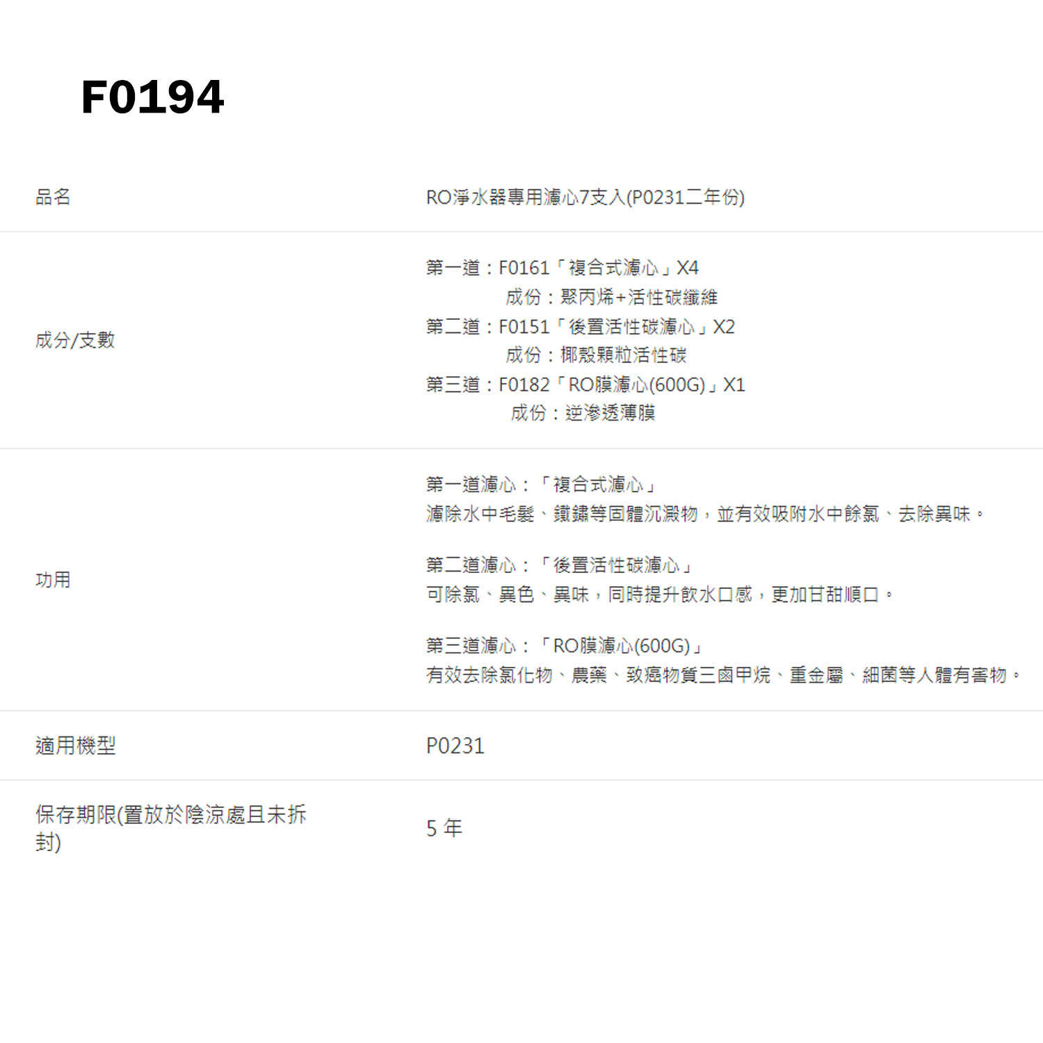 櫻花【F0194】RO淨水器專用濾心7支入(二年份)適用P0231(無安裝)