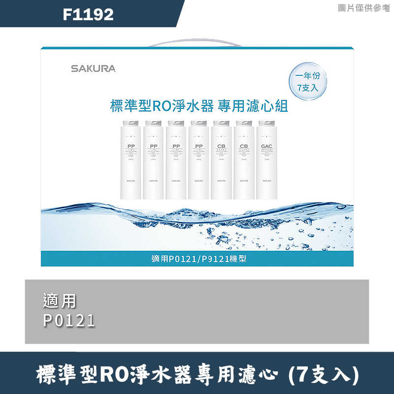 櫻花【F1192】標準型RO淨水器專用濾心7支入(一年份)適用P0121(無安裝)