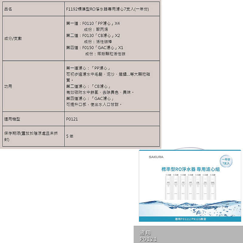 櫻花【F1192】標準型RO淨水器專用濾心7支入(一年份)適用P0121(無安裝)