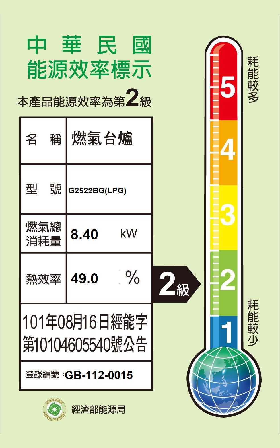 櫻花【G2522BGB_LPG】二口小面板易清檯面瓦斯爐-液化瓦斯 含全台安裝