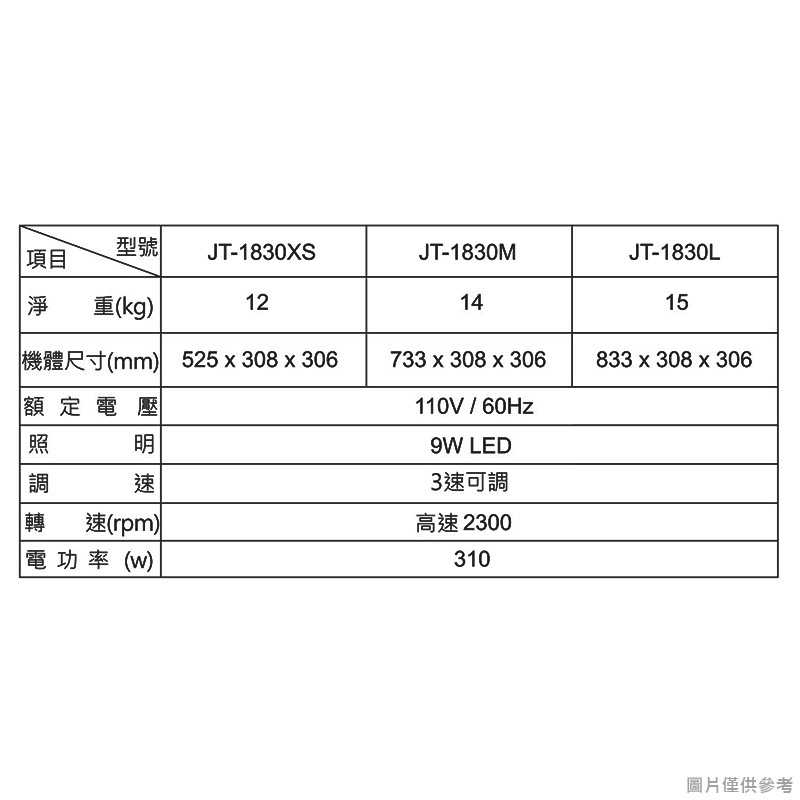 喜特麗【JT-1830M-S】80cm環吸全隱藏式排油煙機-不鏽鋼(含標準安裝)