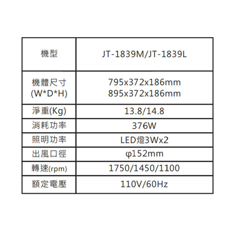 喜特麗【JT-1839L】90cm玻璃觸控隱藏式排油煙機(含標準安裝)