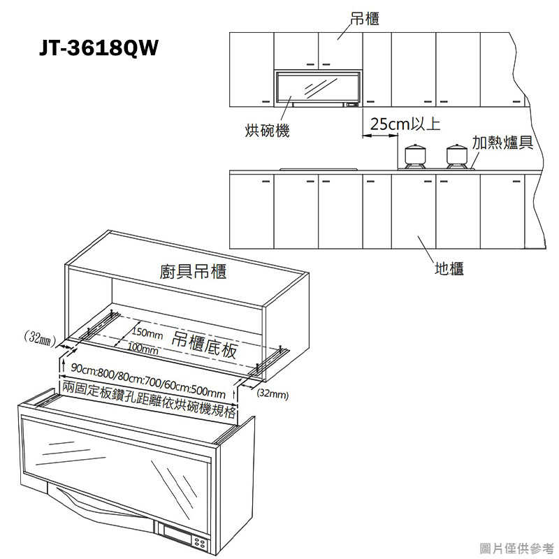 喜特麗【JT-3618Q】80cm全平面懸掛式烘碗機-白色(含標準安裝)