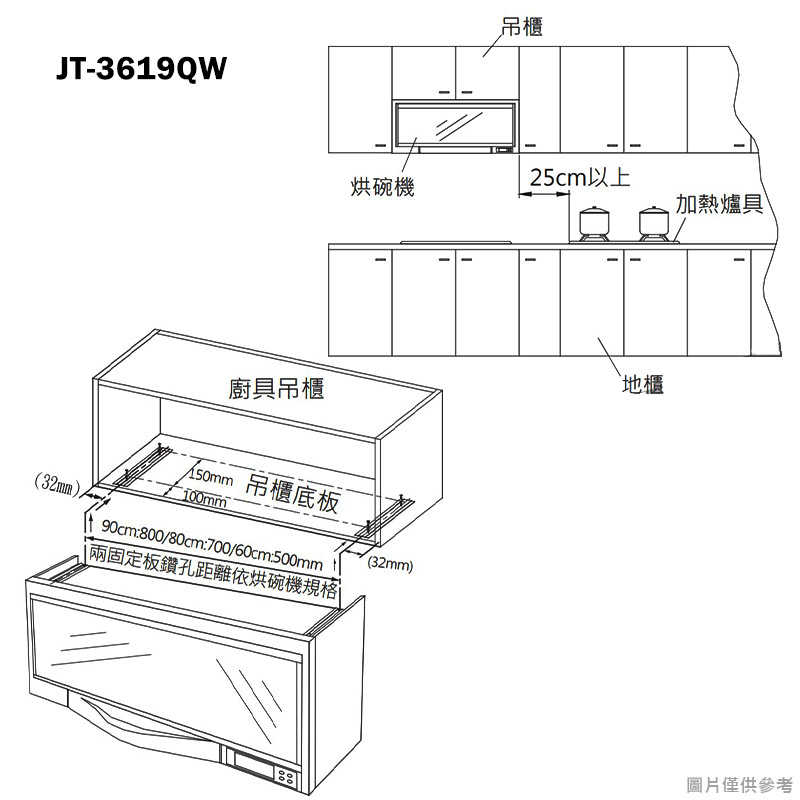 喜特麗【JT-3619Q】90cm全平面懸掛式烘碗機-白色(含標準安裝)