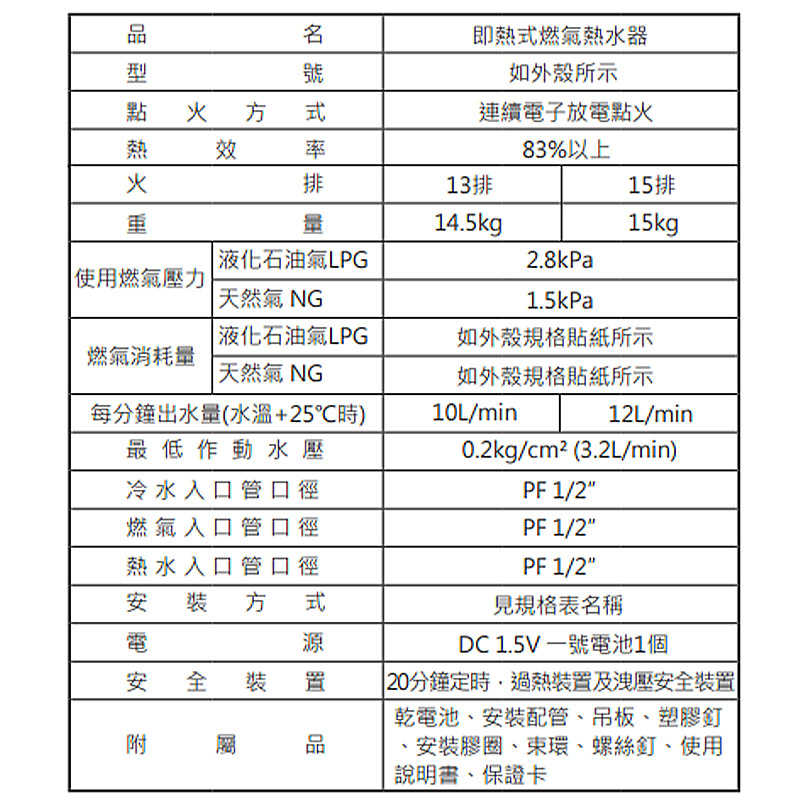 喜特麗【JT-H1212_LPG】12公升屋外RF式熱水器-桶裝瓦斯(含標準安裝)