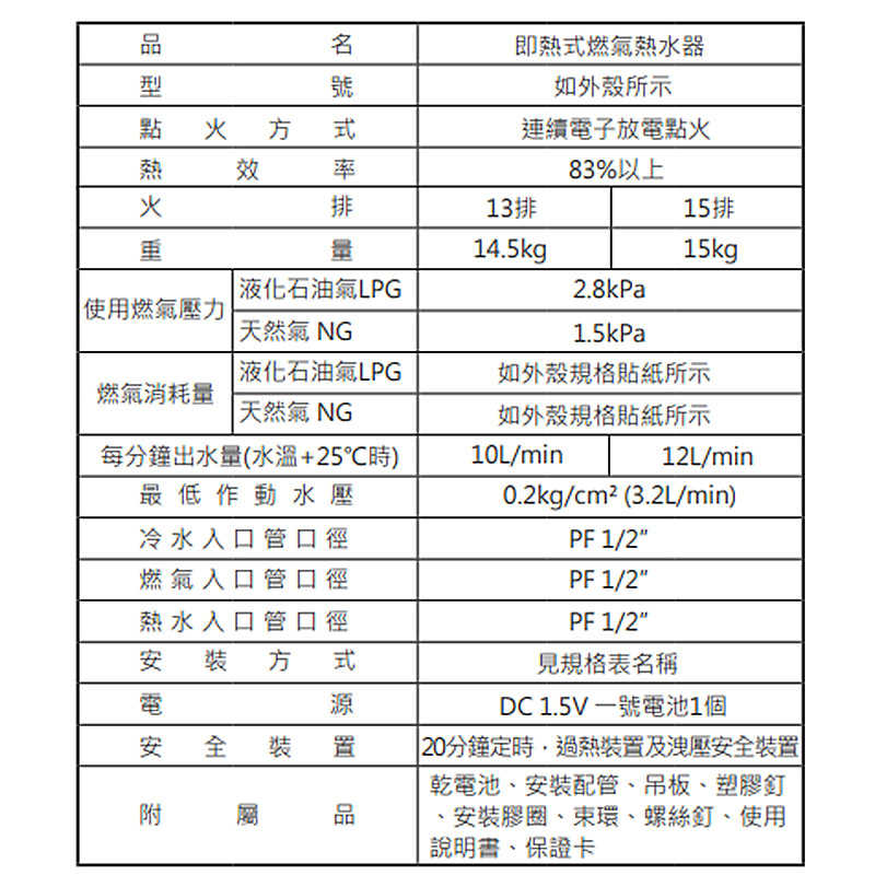 喜特麗【JT-H1216_LPG】12公升加強抗風 屋外RF式熱水器-桶裝瓦斯(含標準安裝)