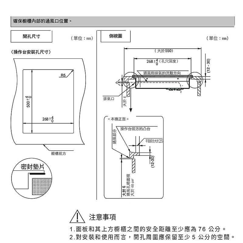 Panasonic國際家電【KY-X1131】IH電磁爐單口調理爐 含全台安裝