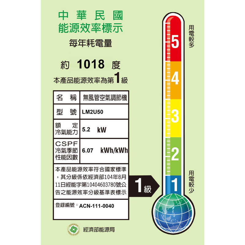 LG樂金【LM2U50/LDN36】冷暖型吊隱式冷氣(含標準安裝)