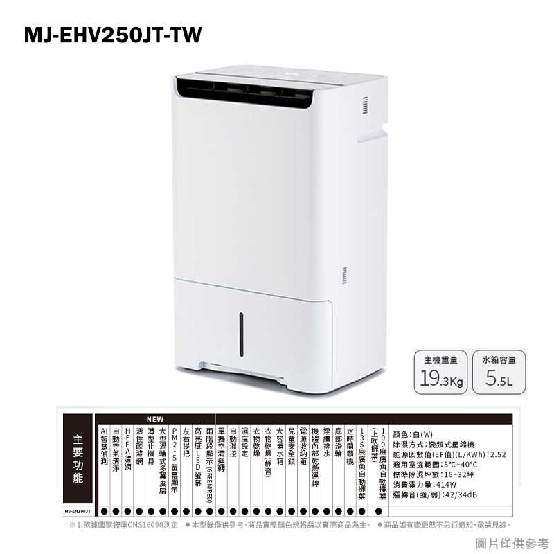 MITSUBISH三菱電機【MJ-EHV250JT-TW】25.0L變頻空氣清淨除濕型