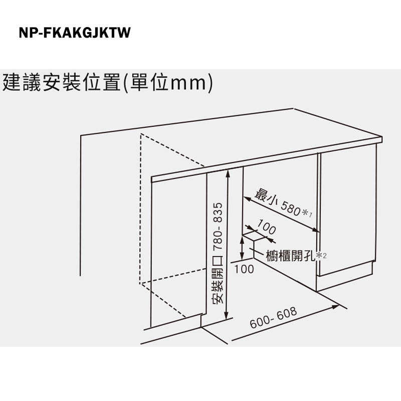 Panasonic國際家電【NP-FKAKGJKTW】玻璃門板(洗碗機配件)