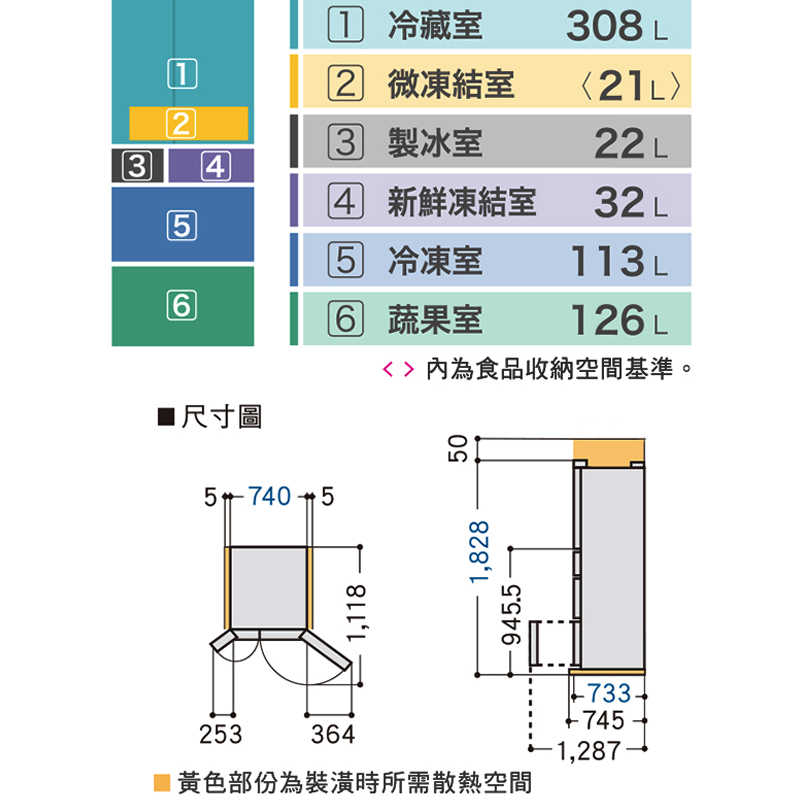 Panasonic國際家電【NR-F607VT-N1】日本製601公升六門鋼板電冰箱-香檳金 (含標準安裝)同NR-F607VT