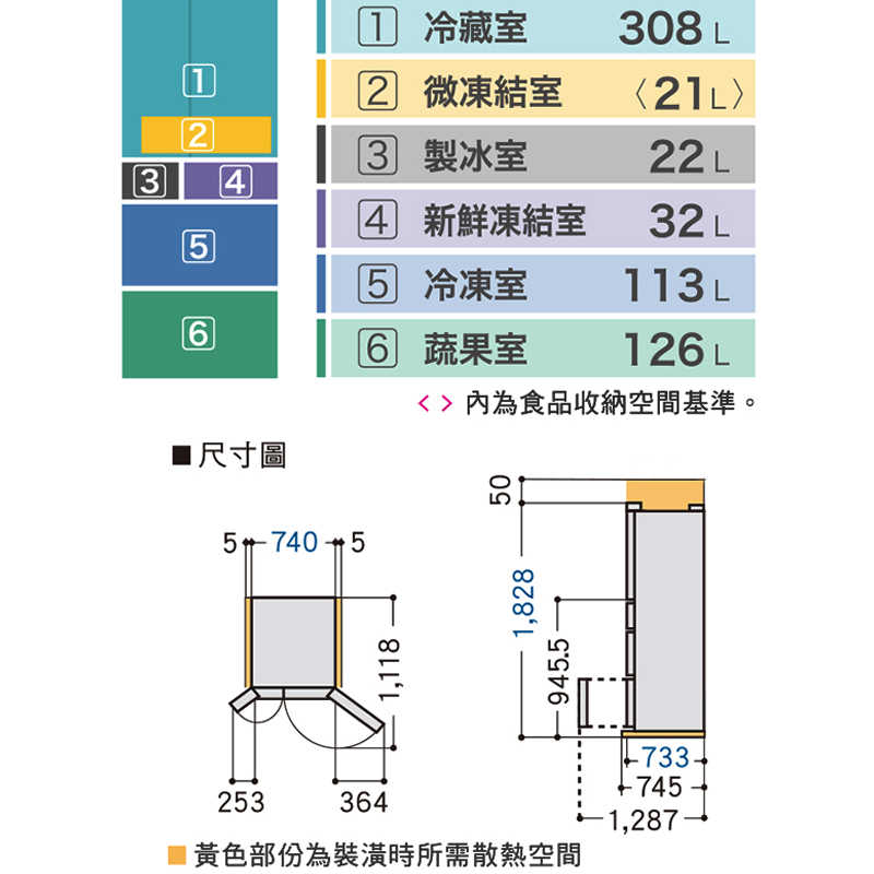 Panasonic國際家電【NR-F607VT-R1】日本製601公升六門鋼板電冰箱-玫瑰金 (含標準安裝)同NR-F607VT