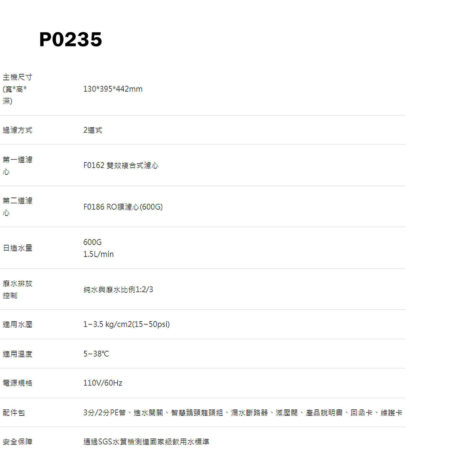 櫻花【P0235】RO淨水器