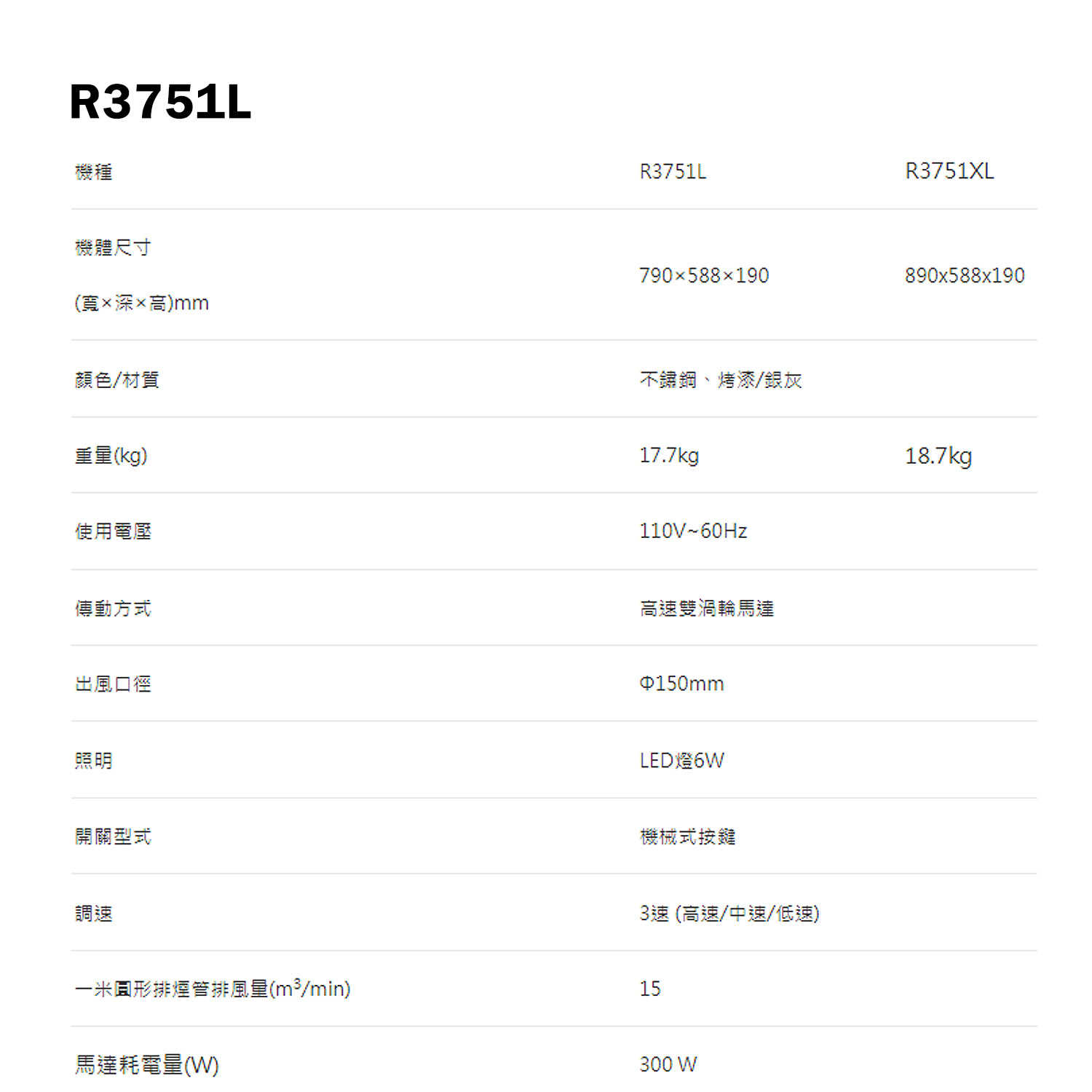 福利品-櫻花【R3751L】80CM歐化除油煙機 - 環吸系列(風管護罩加價選配)(含全台安裝)