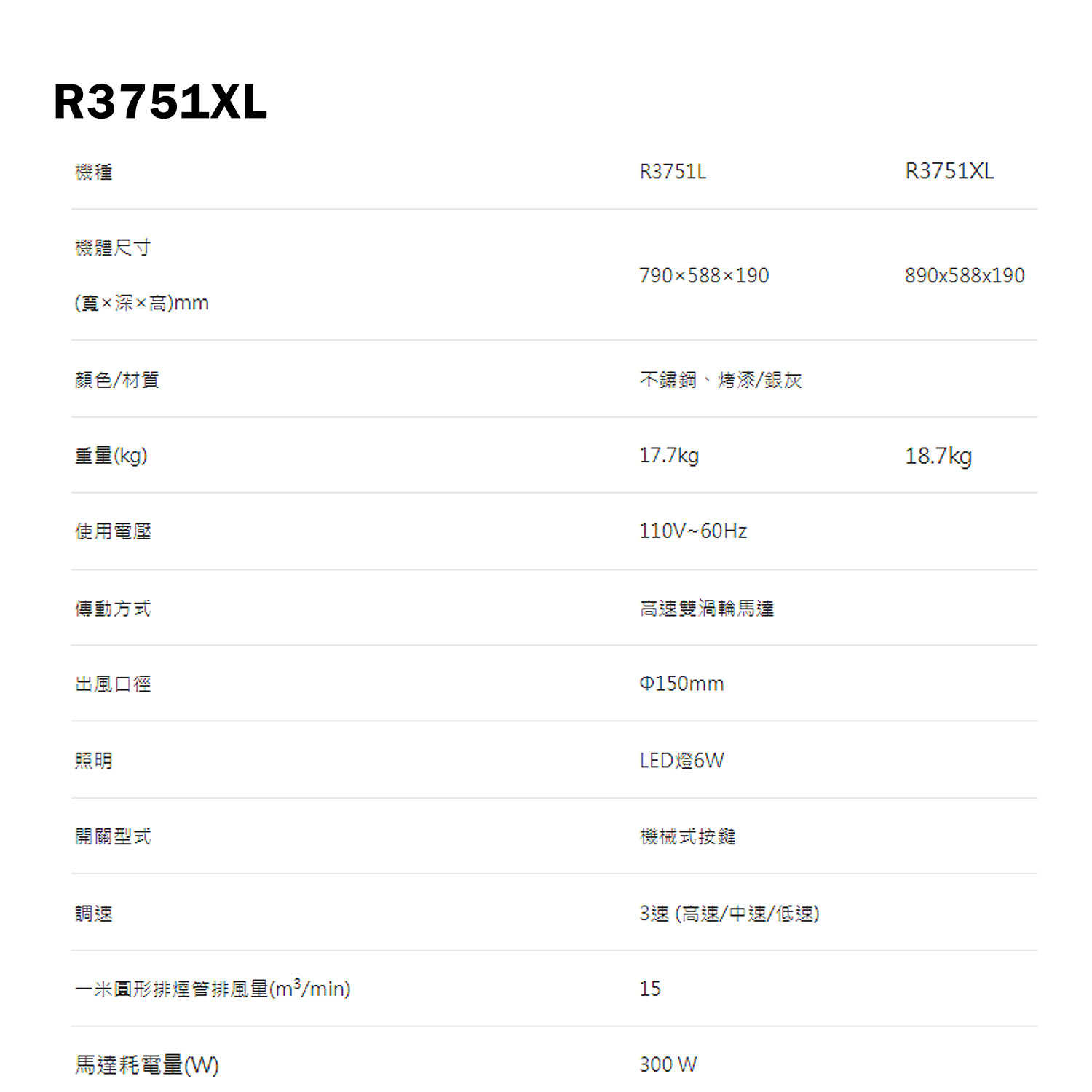 櫻花【R3751XL】90CM歐化除油煙機 - 環吸系列(風管護罩加價選配)(含全台安裝)