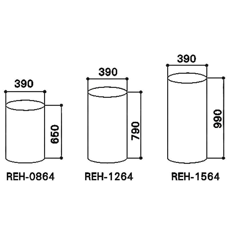 林內【REH-0864】電熱水器8加侖(不鏽鋼內膽)(含全台安裝)