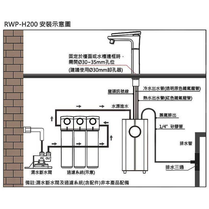 林內【RWP-H200】觸控式廚下型飲水機 - 冷熱雙溫型