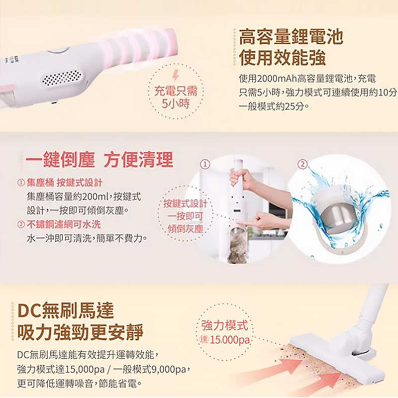 SANLUX台灣三洋【SC-150WL】DC二合一無線吸塵器