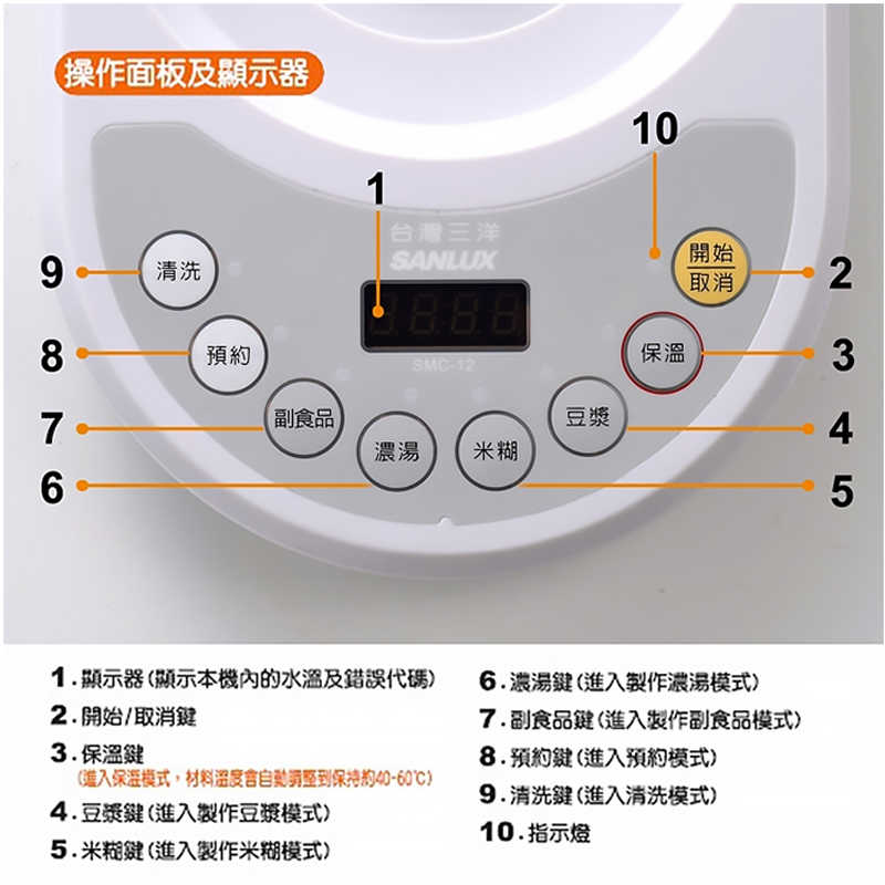 SANLUX台灣三洋【SMC-12】豆漿機