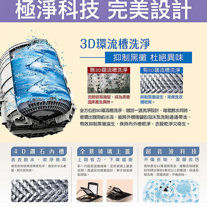 SANLUX台灣三洋【SW-13DVGS】13公斤DD直流變頻超音波單槽洗衣機-不銹鋼(標準安裝)